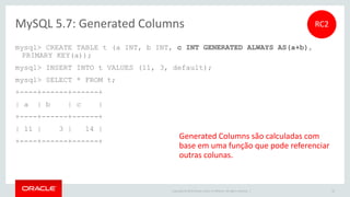 Copyright © 2015 Oracle and/or its affiliates. All rights reserved. | Oracle Confidential – Internal/Restricted/Highly Restricted 44
 