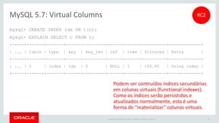 Copyright © 2015 Oracle and/or its affiliates. All rights reserved. |
 