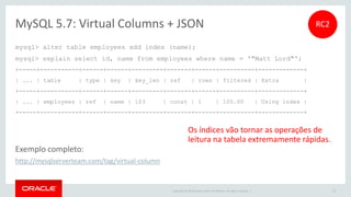 Copyright © 2015 Oracle and/or its affiliates. All rights reserved. |
Artigo no iMasters por Marcelo Altmann
http://imasters.com.br/banco-de-dados/mysql-e-nosql-memcached-plugin/
Ondemand Webinar:
NoSQL Memcached API for MySQL Cluster
22 August 2012
mysql.com/news-and-events/on-demand-webinars/display-od-723.html
Slides:
https://www.mysql.com/why-mysql/presentations/mysql-cluster-nosql-memcached-api
Exemplos Memcached API
 