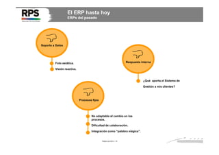 El ERP hasta hoy
ERPs del pasado

Soporte a Datos

Respuesta interna

Foto estática.
Visión reactiva.

¿Qué aporta el Sistema de
Gestión a mis clientes?

Procesos fijos

No adaptable al cambio en los
procesos.
Dificultad de colaboración.
Integración como “palabra mágica”.

Febrero de 2014 / 10

 
