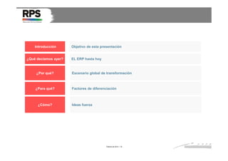 Introducción

¿Qué decíamos ayer?

Objetivo de esta presentación

EL ERP hasta hoy

¿Por qué?

Escenario global de transformación

¿Para qué?

Factores de diferenciación

¿Cómo?

Ideas fuerza

Febrero de 2014 / 19

 