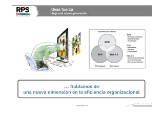Ideas fuerza
Llega una nueva generación

… hablamos de
una nueva dimensión en la eficiencia organizacional
Febrero de 2014 / 28

 