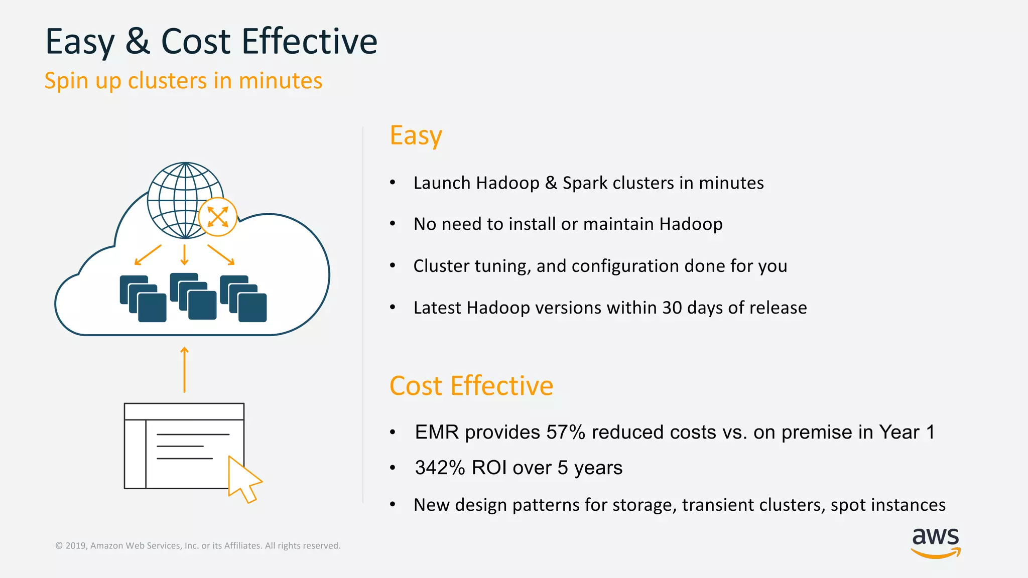 © 2019, Amazon Web Services, Inc. or its Affiliates. All rights reserved.
Easy & Cost Effective
Spin up clusters in minutes
Easy
• Launch Hadoop & Spark clusters in minutes
• No need to install or maintain Hadoop
• Cluster tuning, and configuration done for you
• Latest Hadoop versions within 30 days of release
Cost Effective
• EMR provides 57% reduced costs vs. on premise in Year 1
• 342% ROI over 5 years
• New design patterns for storage, transient clusters, spot instances
 