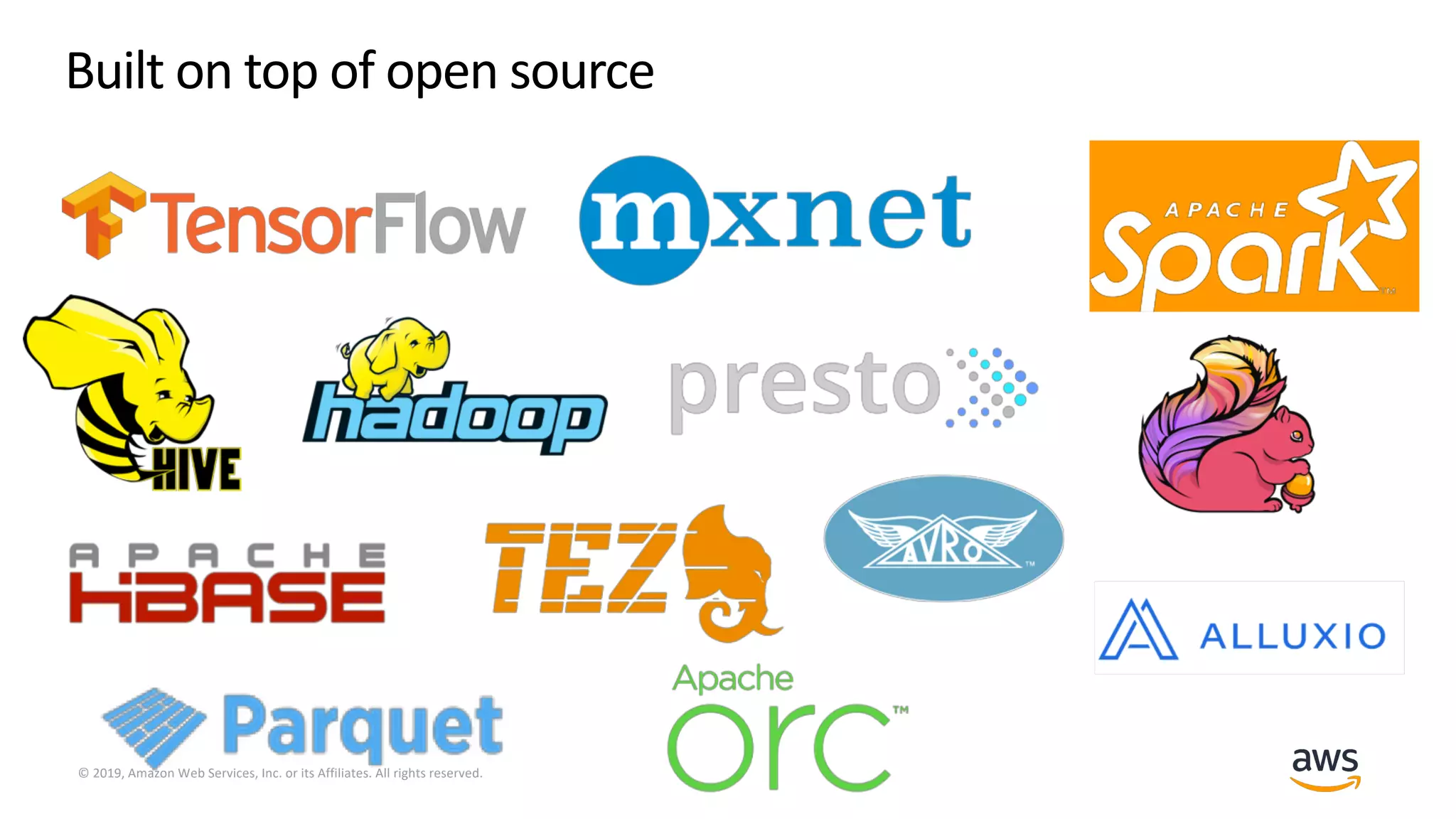 © 2019, Amazon Web Services, Inc. or its Affiliates. All rights reserved.
Built on top of open source
 