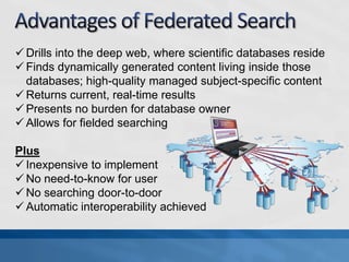  Drills into the deep web, where scientific databases reside
 Finds dynamically generated content living inside those
  databases; high-quality managed subject-specific content
 Returns current, real-time results
 Presents no burden for database owner
 Allows for fielded searching

Plus
 Inexpensive to implement
 No need-to-know for user
 No searching door-to-door
 Automatic interoperability achieved
 