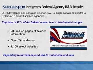 Science.gov Integrates Federal Agency R&D Results
OSTI developed and operates Science.gov…a single search box portal to
STI from 13 federal science agencies.

Represents 97 % of the federal research and development budget.


     • 200 million pages of science
       information

     • Over 55 databases

     • 2,100 select websites


 Expanding to formats beyond text to multimedia and data.
 
