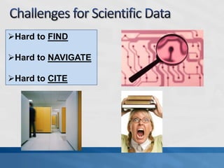 Hard to FIND

Hard to NAVIGATE

Hard to CITE
 