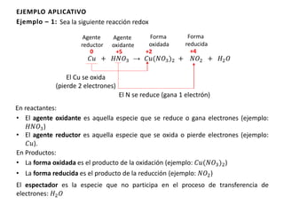 EJEMPLO APLICATIVO
Ejemplo – 1: Sea la siguiente reacción redox
𝐶𝑢 + 𝐻𝑁𝑂3 → 𝐶𝑢(𝑁𝑂3)2 + 𝑁𝑂2 + 𝐻2 𝑂
0 +5 +2 +4
El N se reduce (gana 1 electrón)
Forma
reducida
Forma
oxidada
El Cu se oxida
(pierde 2 electrones)
Agente
oxidante
Agente
reductor
En reactantes:
• El agente oxidante es aquella especie que se reduce o gana electrones (ejemplo:
𝐻𝑁𝑂3)
• El agente reductor es aquella especie que se oxida o pierde electrones (ejemplo:
𝐶𝑢).
En Productos:
• La forma oxidada es el producto de la oxidación (ejemplo: 𝐶𝑢(𝑁𝑂3)2)
• La forma reducida es el producto de la reducción (ejemplo: 𝑁𝑂2)
El espectador es la especie que no participa en el proceso de transferencia de
electrones: 𝐻2 𝑂
 