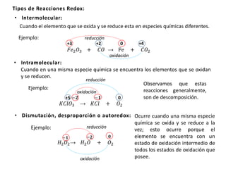 Tipos de Reacciones Redox:
• Intermolecular:
Cuando el elemento que se oxida y se reduce esta en especies químicas diferentes.
Ejemplo:
𝐹𝑒2 𝑂3 + 𝐶𝑂 → Fe + 𝐶𝑂2
+3 +2 0 +4
• Dismutación, desproporción o autoredox: Ocurre cuando una misma especie
química se oxida y se reduce a la
vez; esto ocurre porque el
elemento se encuentra con un
estado de oxidación intermedio de
todos los estados de oxidación que
posee.
Ejemplo:
𝐾𝐶𝑙𝑂3 → 𝐾𝐶𝑙 + 𝑂2
+5 −𝟐 −𝟏 0
reducción
oxidación
• Intramolecular:
Cuando en una misma especie química se encuentra los elementos que se oxidan
y se reducen.
Ejemplo:
𝐻2 𝑂2→ 𝐻2 𝑂 + 𝑂2
−𝟏 −𝟐 𝟎
oxidación
reducción
oxidación
reducción
Observamos que estas
reacciones generalmente,
son de descomposición.
 