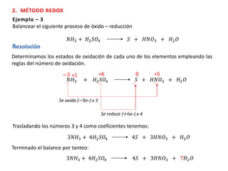 Ejemplo – 3
Balancear el siguiente proceso de óxido – reducción
𝑁𝐻3 + 𝐻2 𝑆𝑂4 𝑆 + 𝐻𝑁𝑂3 + 𝐻2 𝑂
2. MÉTODO REDOX
Determinamos los estados de oxidación de cada uno de los elementos empleando las
reglas del número de oxidación.
𝑁𝐻3 + 𝐻2 𝑆𝑂4 𝑆 + 𝐻𝑁𝑂3 + 𝐻2 𝑂
+1−3 +6 0 +5
Se oxida (−8e-) x 3
Se reduce (+6e-) x 4
Trasladando los números 3 y 4 como coeficientes tenemos:
3𝑁𝐻3 + 4𝐻2 𝑆𝑂4 4𝑆 + 3𝐻𝑁𝑂3 + 𝐻2 𝑂
Terminado el balance por tanteo:
3𝑁𝐻3 + 4𝐻2 𝑆𝑂4 4𝑆 + 3𝐻𝑁𝑂3 + 7𝐻2 𝑂
 
