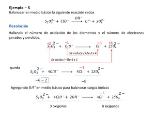 Ejemplo – 5
Balancear en medio básico la siguiente reacción redox
𝑆2 𝑂3
2−
+ 𝐶𝑙𝑂−
𝐶𝑙−
+ 𝑆𝑂4
2−
𝑂𝐻−
Hallando el número de oxidación de los elementos y el número de electrones
ganados y perdidos.
2 −+2 −1 +6+1
Se reduce (+2e-) x 4
Se oxida (−8e-) x 1
𝑆2 𝑂3 + 𝐶𝑙𝑂−
𝐶𝑙 + 2𝑆𝑂4
2 −
queda
𝑆2 𝑂3 + 4𝐶𝑙𝑂− 4𝐶𝑙 + 2𝑆𝑂4
−1 2 −2 −
−6 − 2 −8
Agregando 𝑂𝐻−
en medio básico para balancear cargas iónicas
𝑆2 𝑂3 + 4𝐶𝑙𝑂− + 2𝑂𝐻− 4𝐶𝑙 + 2𝑆𝑂4
−1 2 −2 −
9 oxígenos 8 oxígenos
 