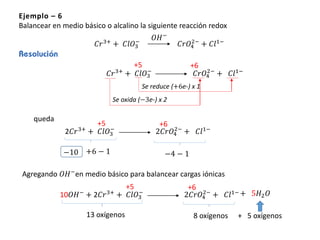 Ejemplo – 6
Balancear en medio básico o alcalino la siguiente reacción redox
𝐶𝑟3+ + 𝐶𝑙𝑂3
−
𝐶𝑟𝑂4
2−
+ 𝐶𝑙1−
𝑂𝐻−
+6+5
Se oxida (−3e-) x 2
Se reduce (+6e-) x 1
queda
−10 −4 − 1
Agregando 𝑂𝐻−
en medio básico para balancear cargas iónicas
13 oxígenos 8 oxígenos
𝐶𝑟3+ + 𝐶𝑙𝑂3
−
𝐶𝑟𝑂4
2−
+ 𝐶𝑙1−
+6+5
2𝐶𝑟3+
+ 𝐶𝑙𝑂3
−
2𝐶𝑟𝑂4
2−
+ 𝐶𝑙1−
+6 − 1
+6+5
10𝑂𝐻−
+ 2𝐶𝑟3+
+ 𝐶𝑙𝑂3
−
2𝐶𝑟𝑂4
2−
+ 𝐶𝑙1−
+ 5 oxígenos
+ 5𝐻2 𝑂
 