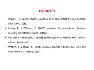 𝑉𝐻𝐶𝑙 = A. (d-x)
d
𝑉𝑁𝐻3
= A. x
x
Bibliografía
 Brown, T. y Eugene L. (2009). química, la ciencia central. México: Pearson
Educación, 10(1).
 Chang, R. y Williams, C. (2003). química. Decima edición. México:
McGraw-Hill interamericana Editores.
 Petrucci, R y Harwood, S. (2003). química general. Prentice Hall. Decima
edición. México, 6(1).
 Withen, K. y Davis, R. (1998). química general. Editorial Mc Graw-Hill
interamericana. Madrid, 12(1).
 