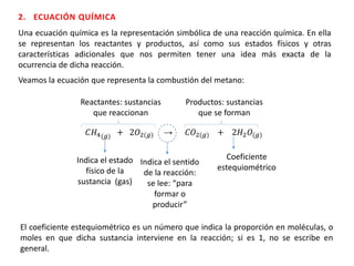 2. ECUACIÓN QUÍMICA
Una ecuación química es la representación simbólica de una reacción química. En ella
se representan los reactantes y productos, así como sus estados físicos y otras
características adicionales que nos permiten tener una idea más exacta de la
ocurrencia de dicha reacción.
Veamos la ecuación que representa la combustión del metano:
𝐶𝐻4(𝑔) + 2𝑂2(𝑔) → 𝐶𝑂2(𝑔) + 2𝐻2 𝑂(𝑔)
Reactantes: sustancias
que reaccionan
Productos: sustancias
que se forman
Indica el estado
físico de la
sustancia (gas)
Indica el sentido
de la reacción:
se lee: “para
formar o
producir”
Coeficiente
estequiométrico
El coeficiente estequiométrico es un número que indica la proporción en moléculas, o
moles en que dicha sustancia interviene en la reacción; si es 1, no se escribe en
general.
 