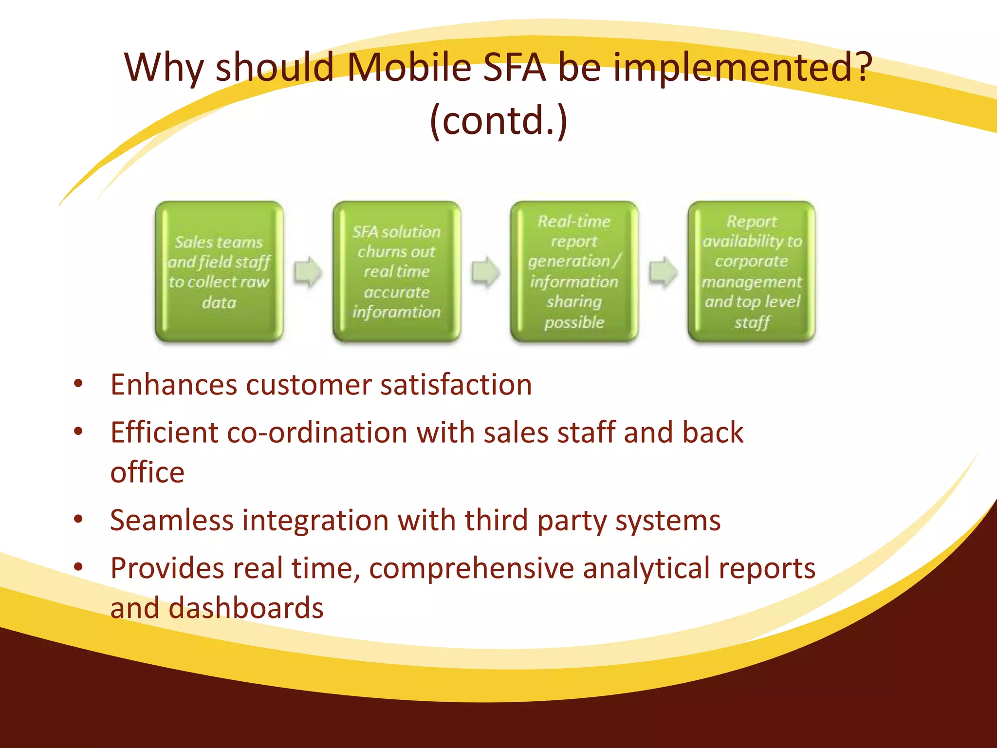 Why should Mobile SFA be implemented?
(contd.)
• Enhances customer satisfaction
• Efficient co-ordination with sales staff and back
office
• Seamless integration with third party systems
• Provides real time, comprehensive analytical reports
and dashboards
 