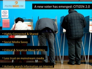 A new voter has emerged: CITIZEN 2.0




• Highly Connected & Shared

• Social Media Savvy

• Critical & Sceptical About P...