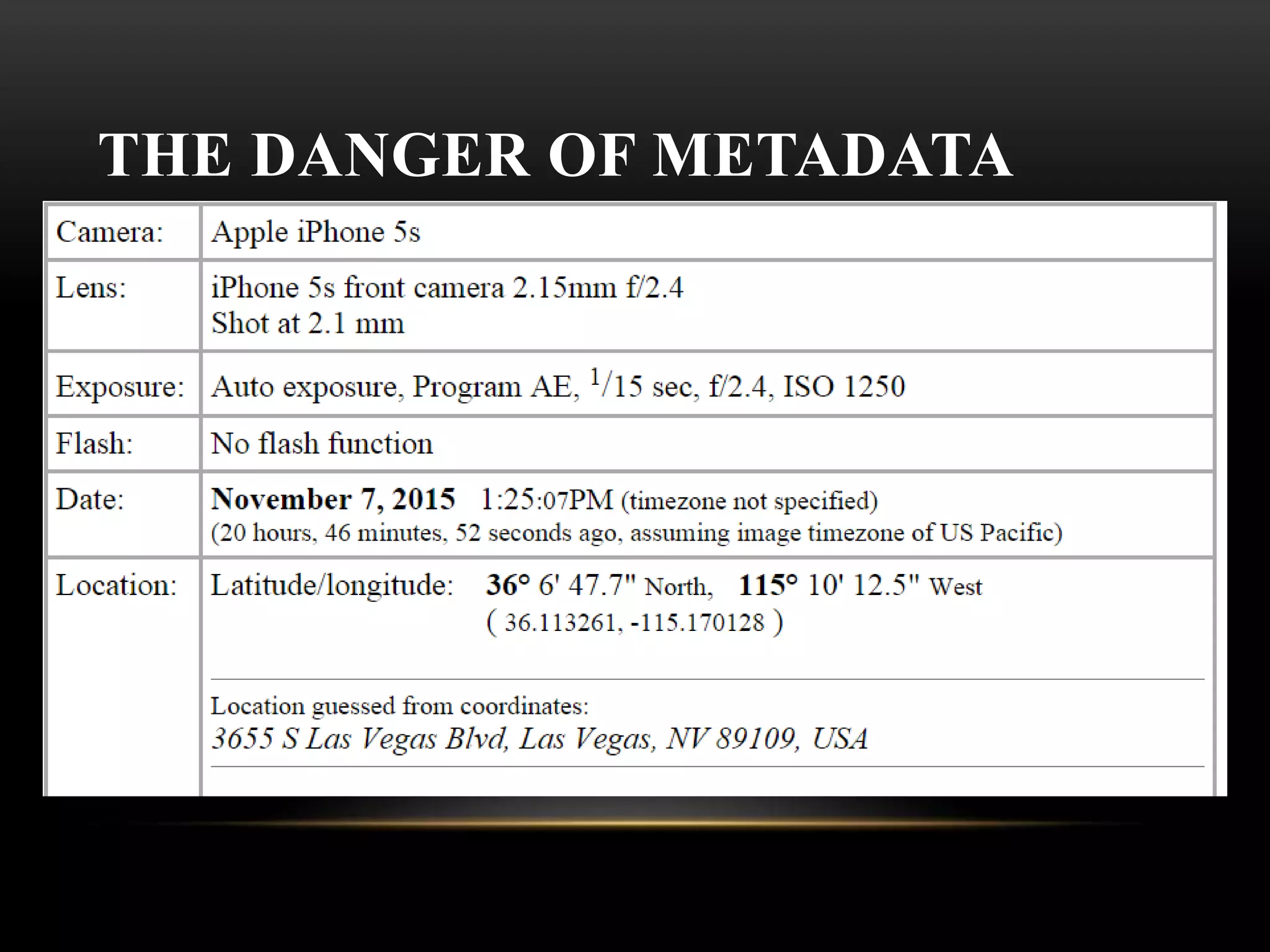THE DANGER OF METADATA
 