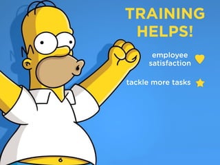 TRAINING
 HELPS!
      employee
     satisfaction   

tackle more tasks   
motivation to use
  SharePoint        
 