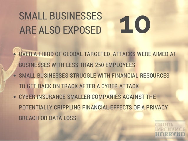 10 Reasons to buy Cyber Liability Insurance