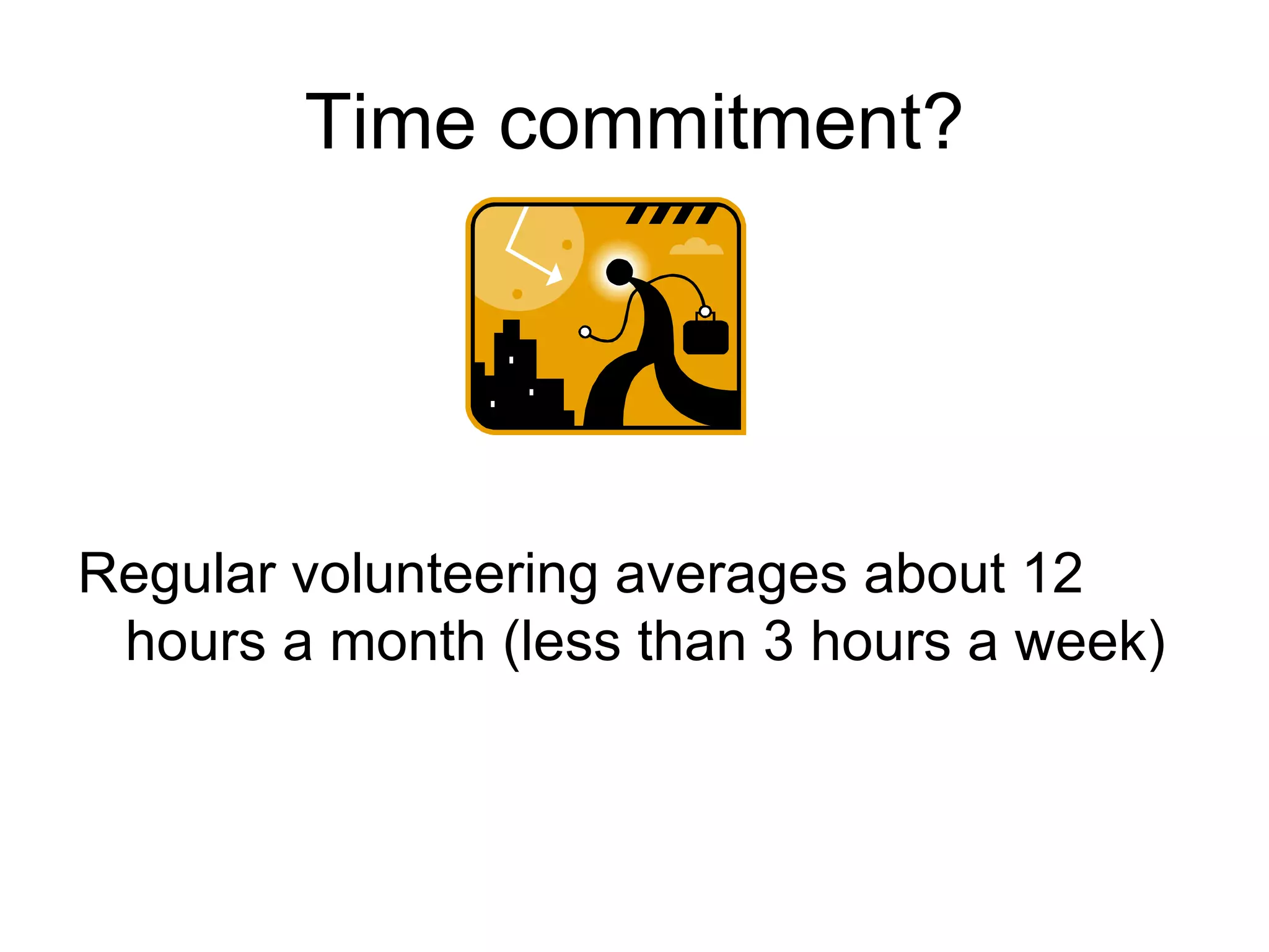 Time commitment?




Regular volunteering averages about 12
 hours a month (less than 3 hours a week)
 