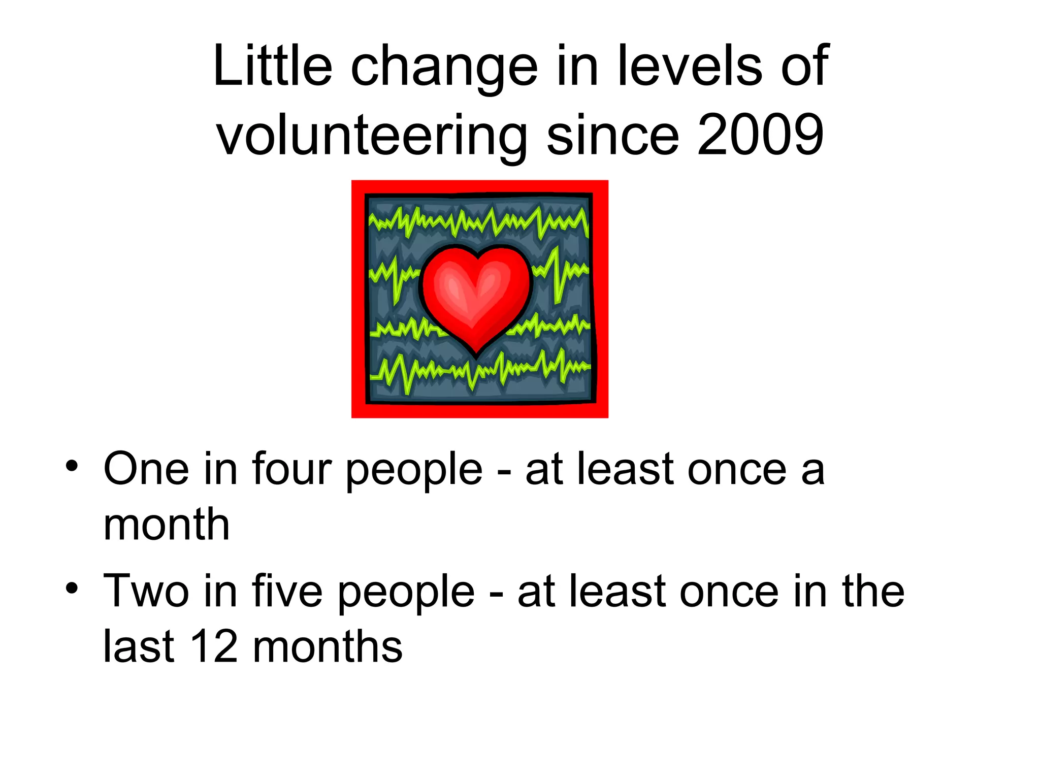 Little change in levels of
       volunteering since 2009




• One in four people - at least once a
  month
• Two in five people - at least once in the
  last 12 months
 