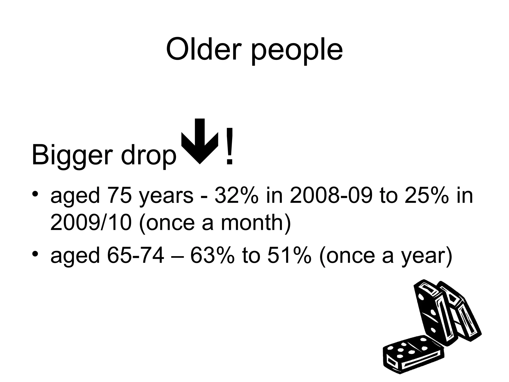 Older people


Bigger drop  !
• aged 75 years - 32% in 2008-09 to 25% in
  2009/10 (once a month)
• aged 65-74 – 63% to 51% (once a year)
 