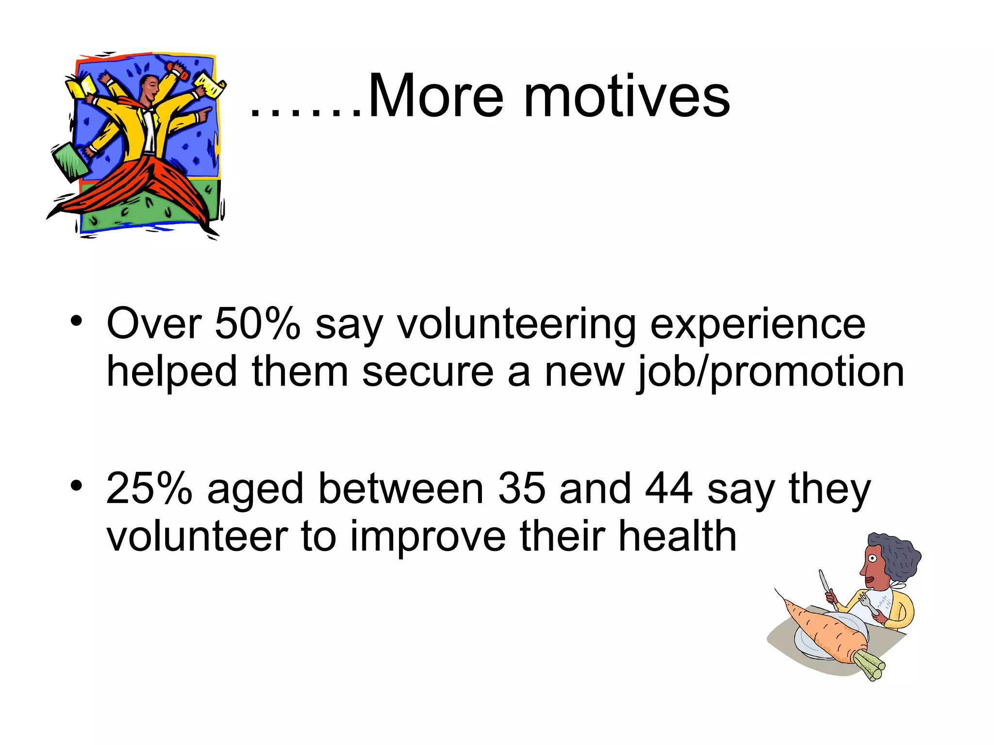 ……More motives


• Over 50% say volunteering experience
  helped them secure a new job/promotion

• 25% aged between 35 and 44 say they
  volunteer to improve their health
 