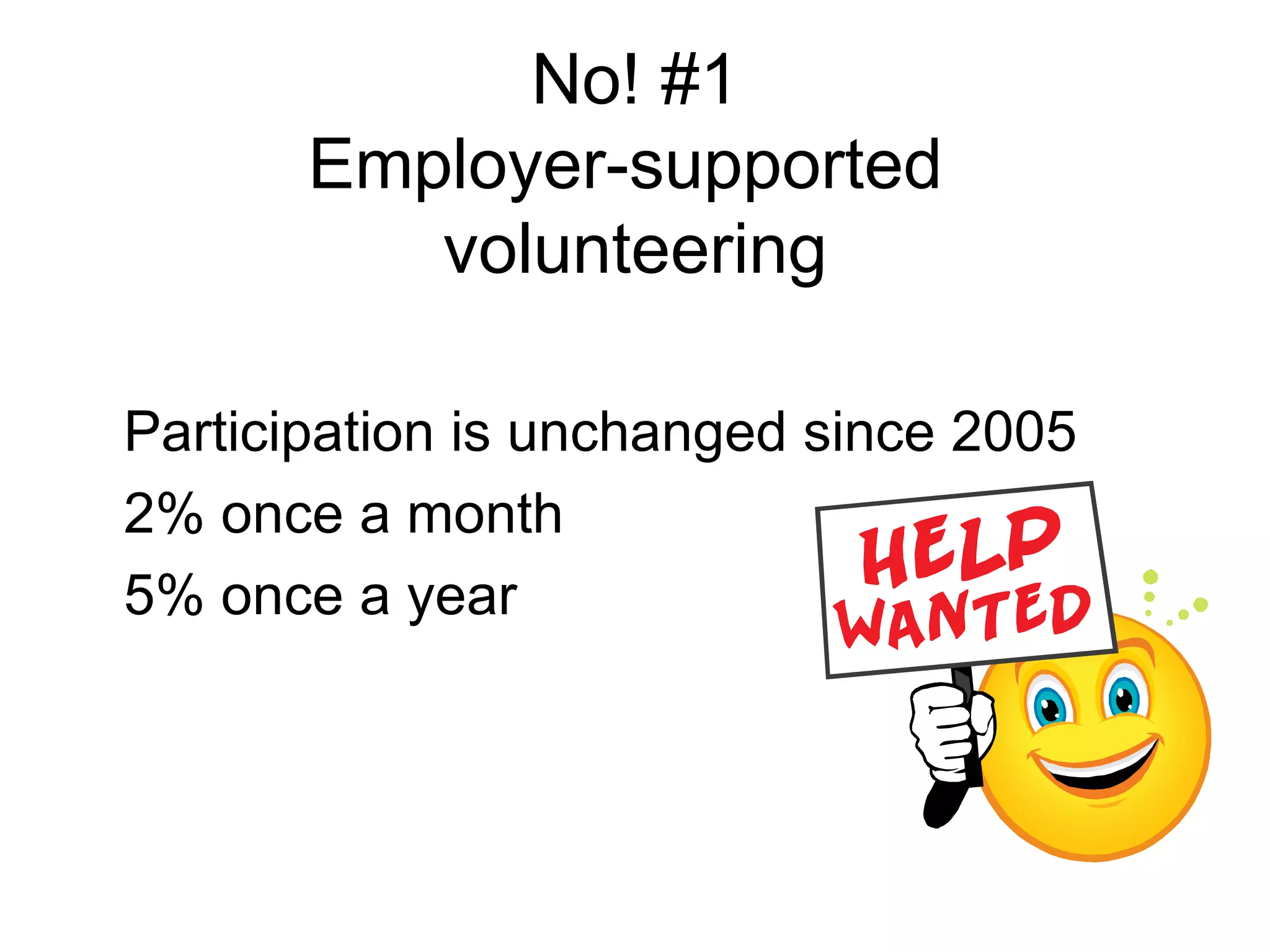 No! #1
       Employer-supported
          volunteering

Participation is unchanged since 2005
2% once a month
5% once a year
 