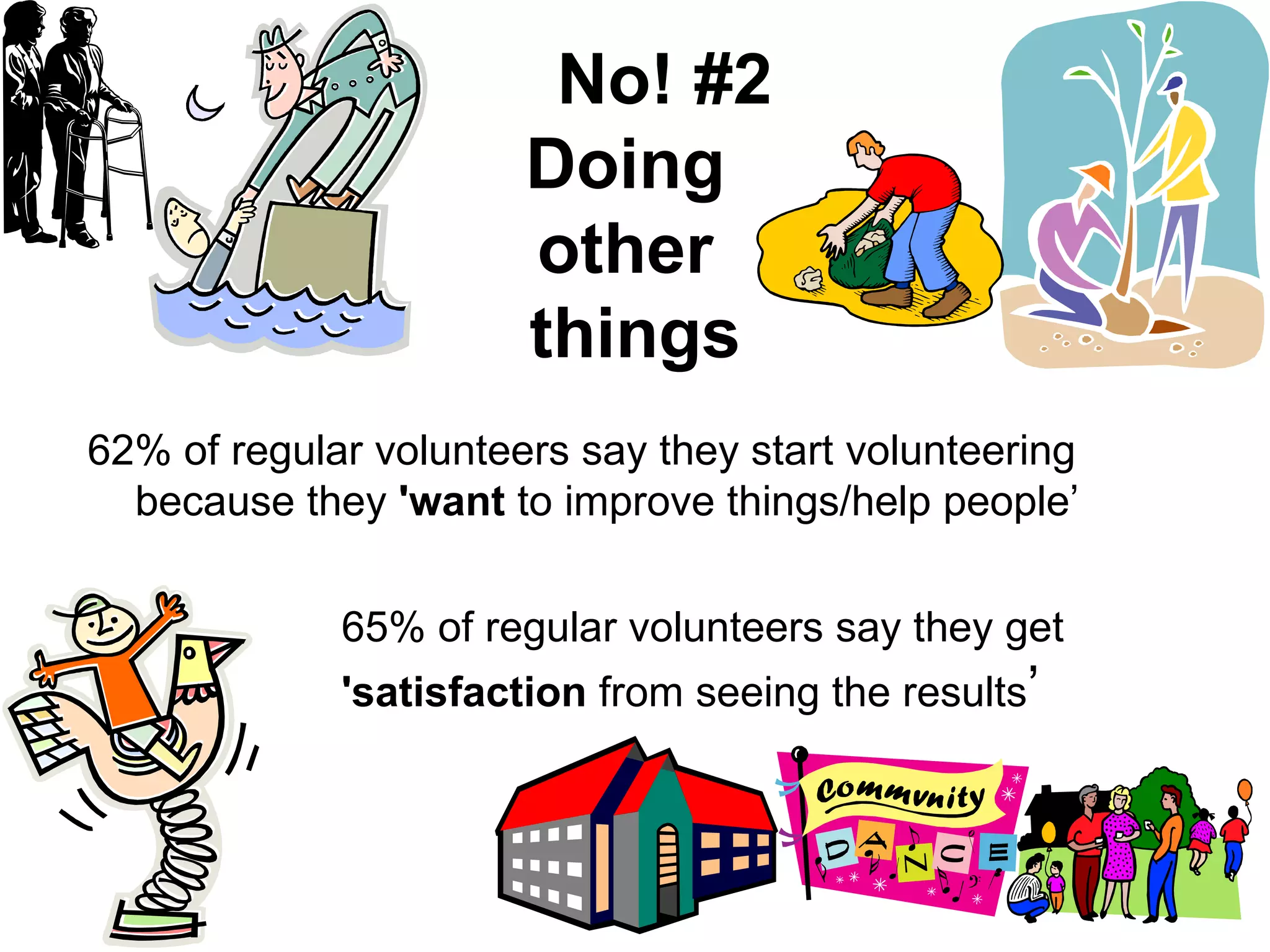 No! #2
                       Doing
                       other
                       things
62% of regular volunteers say they start volunteering
  because they 'want to improve things/help people’

             65% of regular volunteers say they get
             'satisfaction from seeing the results’
 