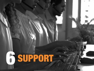 6SUPPORT
 