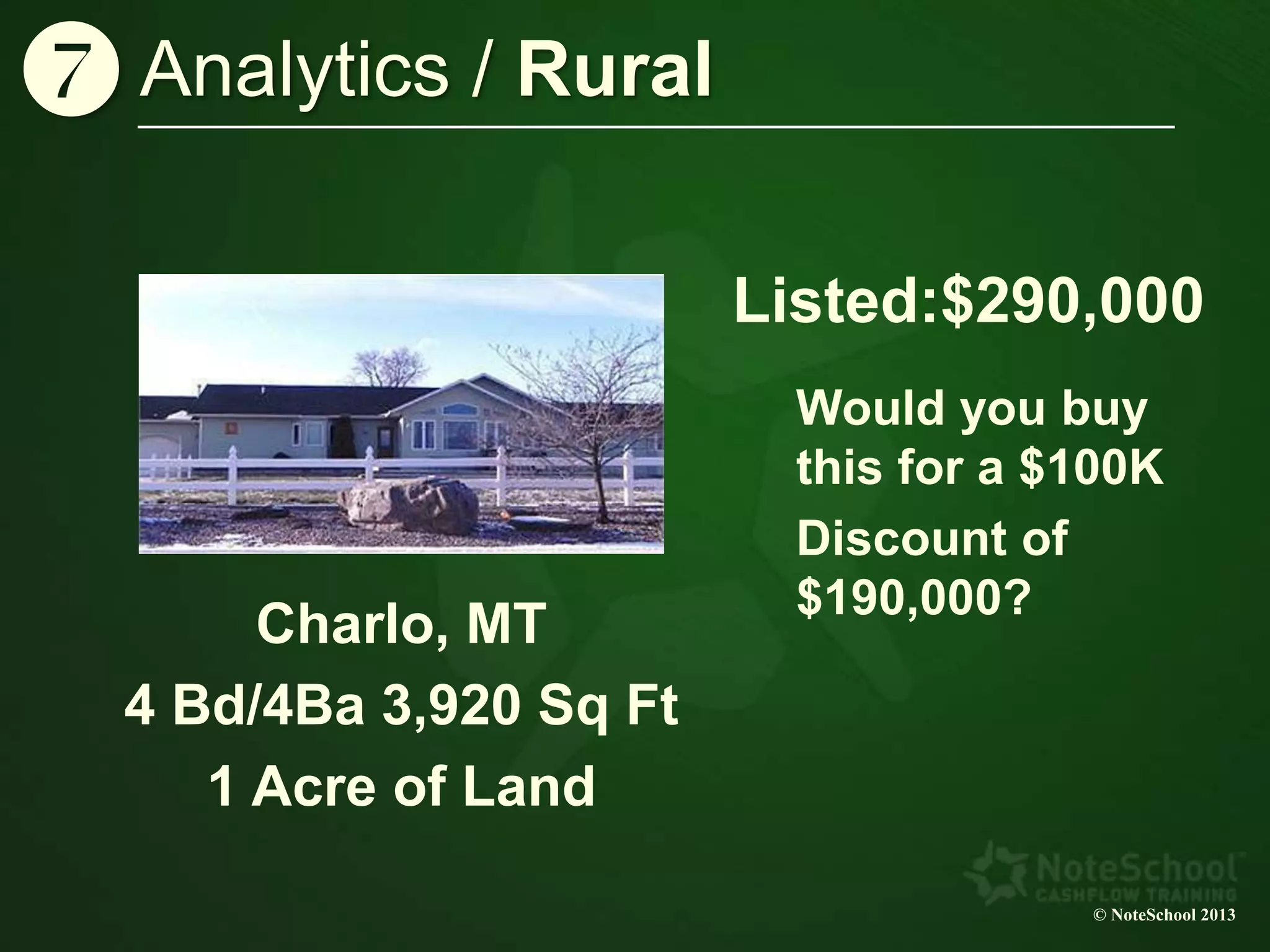 Analytics / Rural
© NoteSchool 2013
Listed:$290,000
Charlo, MT
4 Bd/4Ba 3,920 Sq Ft
1 Acre of Land
{
Would you buy
this for a $100K
Discount of
$190,000?
 