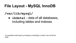 PostgreSQL?
testdb=# CREATE TABLE cake (name VARCHAR(3));
CREATE TABLE
testdb=# INSERT INTO cake (name)
VALUES ('pancake');
ERROR: value too long for type character
varying(3)
 