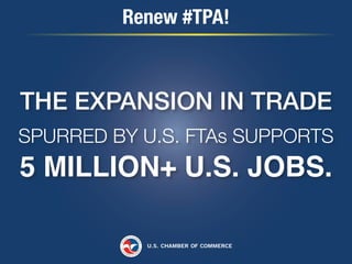Renew #TPA!

THE EXPANSION IN TRADE
SPURRED BY U.S. FTAs SUPPORTS

5 MILLION+ U.S. JOBS.

 