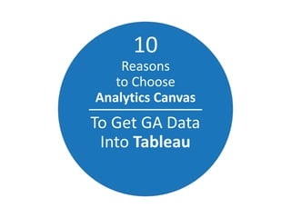 10
Reasons
to Choose
Analytics Canvas
To Get GA Data
Into Tableau
 