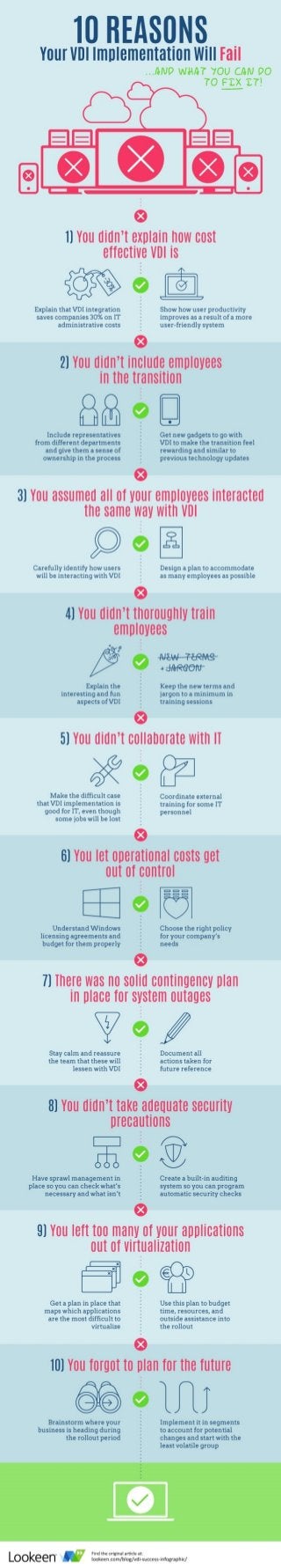 [Infographic] 10 Reasons Your VDI Implementation Will Fail.. 