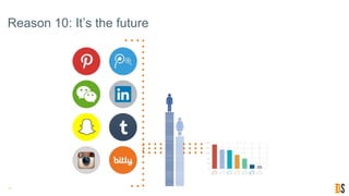 Reason 10: It’s the future
13
 