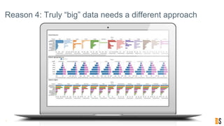 Reason 4: Truly “big” data needs a different approach
7
 