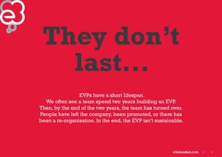 4 
They don’t 
last... 
EVPs have a short lifespan. 
We often see a team spend two years building an EVP. 
Then, by the en...