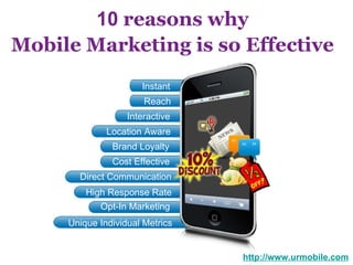 10  reasons why  Mobile Marketing is so Effective   http://www.urmobile.com Instant  Reach Interactive Location Aware Brand Loyalty Cost Effective Direct Communication High Response Rate Opt-In Marketing Unique Individual Metrics 