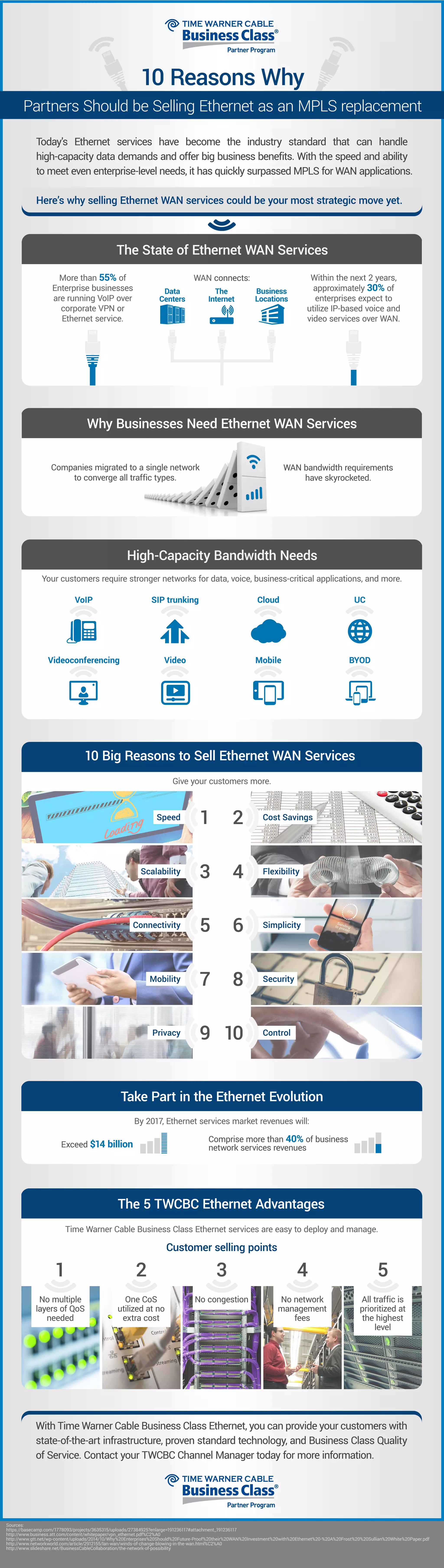 10 Reasons Why Partners Should Be Selling Ethernet as an MPLS Replacement