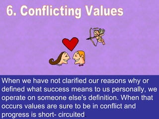When we have not clarified our reasons why or
defined what success means to us personally, we
operate on someone else's definition. When that
occurs values are sure to be in conflict and
progress is short- circuited.
 