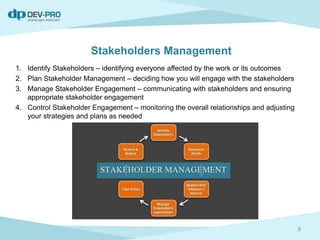 Stakeholders Management
1. Identify Stakeholders – identifying everyone affected by the work or its outcomes
2. Plan Stakeholder Management – deciding how you will engage with the stakeholders
3. Manage Stakeholder Engagement – communicating with stakeholders and ensuring
appropriate stakeholder engagement
4. Control Stakeholder Engagement – monitoring the overall relationships and adjusting
your strategies and plans as needed
8
 