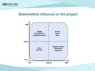 Stakeholders influence on the project
9
 
