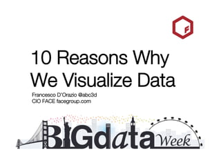 10 Reasons Why
We Visualize Data
Francesco D’Orazio @abc3d !
CIO FACE facegroup.com
 