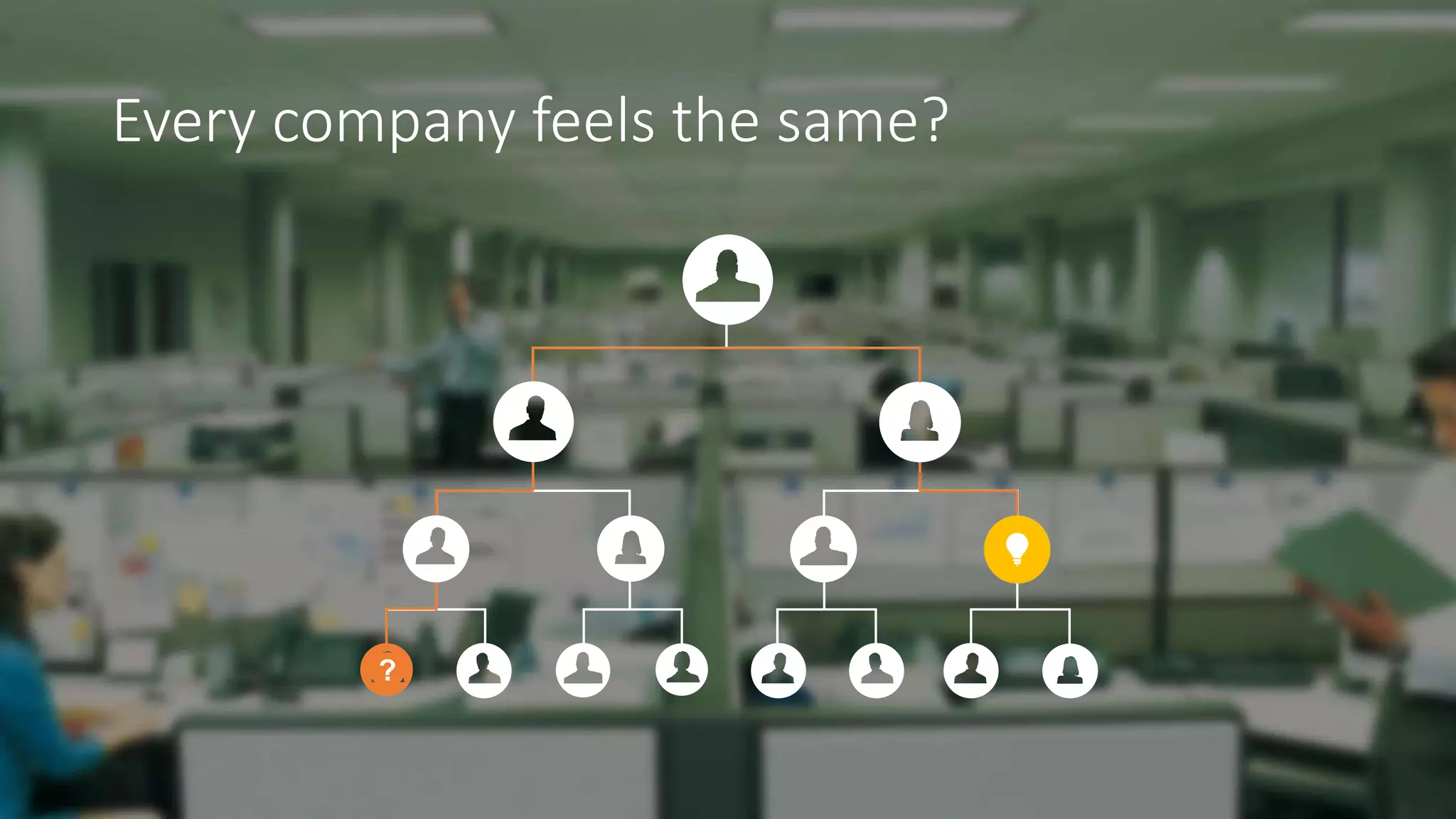Every company feels the same?
 
