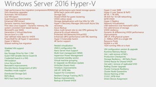 Windows Server 2016 Hyper-V
High performance live migration (compression/RDMA)
Zero downtime upgrades
Automatic VM Activation
Live VM export
Guest backup improvements
Enhanced VMConnect
Dynamic memory host balancing
First class Linux support – Dynamic memory, file
system consistent host based backup
RemoteFX over WAN
Generation 2 Virtual Machines
Secure boot in a VM
User defined meta data for VHDX
PowerShell for all Hyper-V operations
Hyper-V Metrics
Shared nothing live migration
High performance auto tiered storage spaces
Write back cache with spaces
Storage QoS
Shared VHDX for guest clustering
VHDX online resize
Storage deduplication with live VMs for VDI
Hyper-V Recovery Manager (Microsoft Azure Site
recovery)
Azure Backup
Inbox multi-tenant site-to-site VPN gateway for
physical & virtual networks
Protected VM Networks/Virtual RSS
Enhanced LBFO performance with NIC teaming
Hyper-V Extensible Switch
4K Sector support
Hyper-V over SMB
Hyper-V over Spaces & ReFS
64 VP, 1 TB VMs
SR-IOV for 10+GB networking
64TB VHDX
Hyper-V Replica
Network Virtualization
USB redirection over RemoteFX vGPU
Hot add/remove of storage
VHDX resiliency
Dynamic & differencing VHDX performance
improvements
384 LP, 4TB physical system
2+ Million IOPS to a single VM
Resource Pools
NUMA in a VM
1024 running VMs on a host
Shielded VM support
vTPM
Key Storage Drive for Gen 1 VM
Guest VSM (enable Device Guard &
Credential Guard in a VM)
VM Isolation
Linux Secure Boot
Distributed Storage QoS
REFS Block
REFS Fast Fixed Disk Creation
RemoteFX improvements
Discrete Device Assignment of GPU
Headless mode support
Resilient Change Tracking (RCT)
Backup improvements
Backup of Shared VHDX
Nested virtualization
VMCX configuration file
Nano Server Host Support
Multi-host management (WMI)
Hypervisor Power Management
(connected standby works)
Virtual machine grouping
IC Upgrade via Windows Update
HvSocket (Guest-Host)
TimeSync improvements
240 VP, 16TB VMs
Support for Containers
VM configuration version & upgrade
Runtime Memory Resize
Hot / add remove of NICs
Production Checkpoints
Storage Resiliency - All Paths Down
Online Resize for Shared VHDX
Hot add / remove of replicated VHD
Rolling Cluster Upgrade
Cluster Compute Resiliency
Cluster Node Quarantine
Device Naming of NIC
512LP, 24TB Host
Direct Device Assignment
 