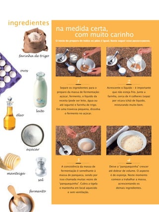 ingredientes
farinha de trigo
ovos
1
Separe os ingredientes para o
preparo da massa de fermentação:
açúcar, fermento, o líquido da
receita (pode ser leite, água ou
até iogurte) e farinha de trigo.
Em uma travessa pequena, dissolva
o fermento no açúcar.
2
Acrescente o líquido – é importante
que não esteja frio. Junte a
farinha, cerca de 4 colheres (sopa)
por xícara (chá) de líquido,
misturando muito bem.
3
A consistência da massa de
fermentação é semelhante à
massa de panqueca, sendo por
isso chamada muitas vezes de
“panquequinha”. Cubra a tigela
e mantenha em local aquecido
e sem ventilação.
4
Deixe a “panquequinha” crescer
até dobrar de volume. O aspecto
é de esponja. Neste momento
comece a trabalhar a massa,
acrescentando os
demais ingredientes.
leite
na medida certa,
fermento
com muito carinho
açúcar
manteiga
óleo
sal
O início do preparo de todos os pães é igual. Basta seguir esse passo-a-passo.
 