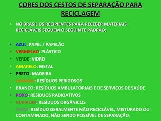 CORES DOS CESTOS DE SEPARAÇÃO PARA RECICLAGEM NO BRASIL OS RECIPIENTES PARA RECEBER MATERIAIS RECICLÁVEIS SEGUEM O SEGUINTE PADRÃO: AZUL : PAPEL / PAPELÃO VERMELHO : PLÁSTICO VERDE : VIDRO AMARELO : METAL PRETO : MADEIRA LARANJA : RESÍDUOS PERIGOSOS BRANCO: RESÍDUOS AMBULATORIAIS E DE SERVIÇOS DE SAÚDE ROXO : RESÍDUOS RADIOATIVOS MARROM : RESÍDUOS ORGÂNICOS CINZA : RESÍDUO GERALMENTE NÃO RECICLÁVEL, MISTURADO OU CONTAMINADO, NÃO SENDO POSSÍVEL DE SEPARAÇÃO. 