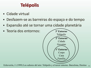  Cidade virtual
 Desfazem-se as barreiras do espaço e do tempo
 Expansão até se tornar uma cidade planetária
 Teoria dos entornos:
11
Telépolis
Echeverría, J. (1999) Los señores del aire: Telépolis y el tercer entorno. Barcelona, Destino
1º Entorno
Corpo
Casa
Família
2º Entorno
Cidade
Governo
3º Entorno
Telépolis
 