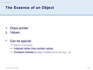 © Oscar Nierstrasz
ST — Reflection
10.14
The Essence of an Object
1. Class pointer
2. Values
> Can be special:
— SmallInteger
— Indexed rather than pointer values
— Compact classes (CompiledMethod, Array …)
 